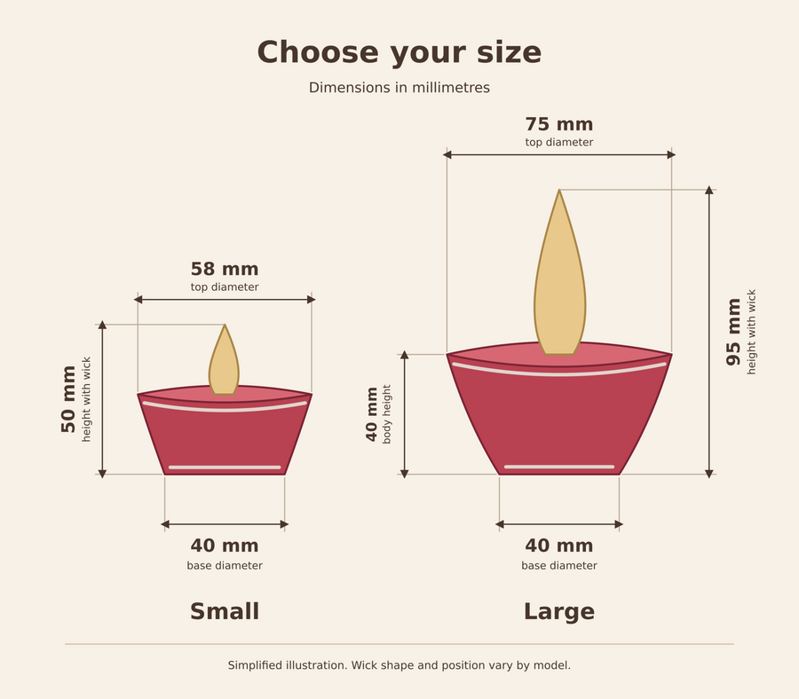 Moving Flame diya, size drawing [DIA-SKU-MW-07-size-drawing]